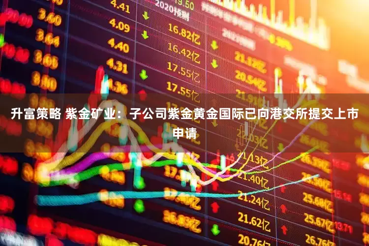 升富策略 紫金矿业：子公司紫金黄金国际已向港交所提交上市申请