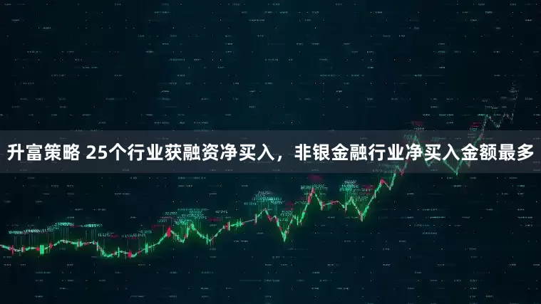 升富策略 25个行业获融资净买入，非银金融行业净买入金额最多